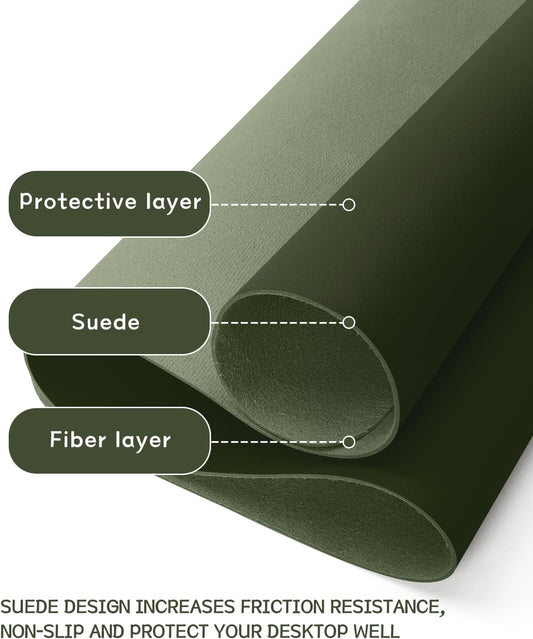 YSAGi Non-Slip Leather Desk Pad, Waterproof Laptop Computer Desk Keyboard Mat, Table Protector Blotter Mat, Large Mouse Pad for Office/Work/Home/Decor(Olive Green, 31.5" x 15.7")