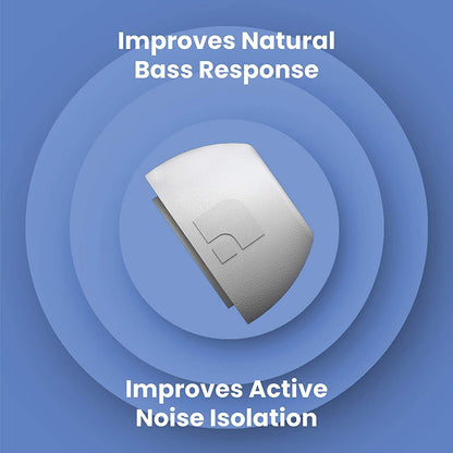 Foam Masters Ultra-Premium Memory Foam Ear Tips for AirPods Pro 1st & 2nd Gen | 3 Pairs | Black Magic Ver 6.0 | Secure | Comfort | Better Noise Cancel | Replacement Buds – White, Medium