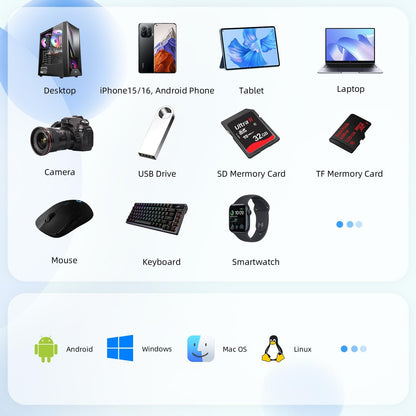 Portable Docking Station External Hard Drive 1TB Storage, USB C Multiport Hub HDD 7-in-1, USB 3.0, SD/TF Card Reader, HDD for Windows, Mac, Android, TV, Phone, Laptop, Desktop, PC