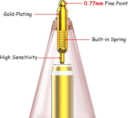 6 Pack Fine Point Replacement Tips Compatible with Apple Pencil 2nd Generation, Apple Pencil 1st Generation & Apple Pencil USB-C Colorful Nibs (Original/Pink/Green/Yellow)