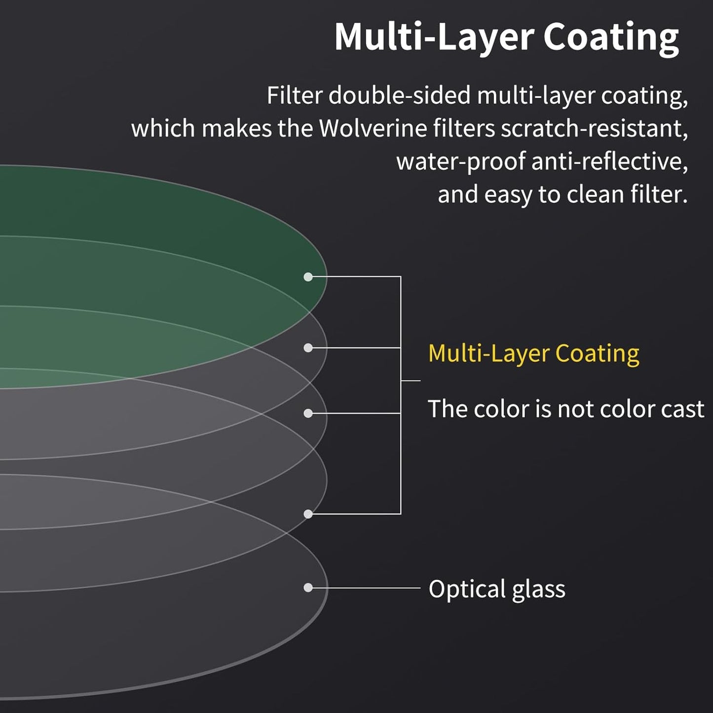 Kase Wolverine 72mm ND100000 16.5 Stop Magnetic Filter Incl Adapter Neutral Density Filters