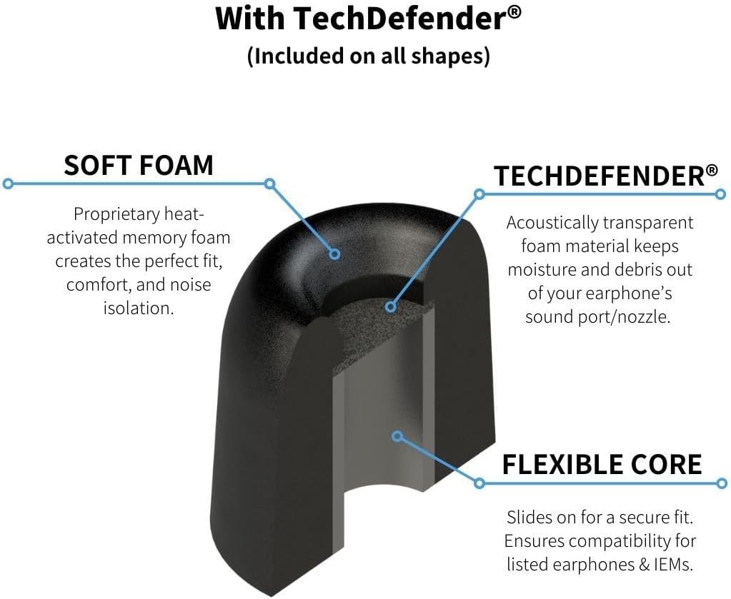 Comply 500 Core Series | Memory Foam Replacement IEM Ear Tips for KZ, Moondrop, FiiO Sennheiser & More | Superior Noise Isolation, Ultimate Comfort, Secure Fit | TechDefender, Black, Large (3 Pairs)