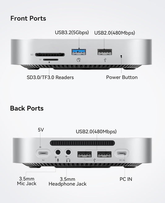 ORICO MiniMate SE Mac mini M4 4TB Storage & Docking Station, External SATA SSD (Non-Removable) 5Gbps(480MB/s), USB A*4, USB-C, SD/TF 3.0, 3.5mm Audio, Includes 2 Cables – M4SE