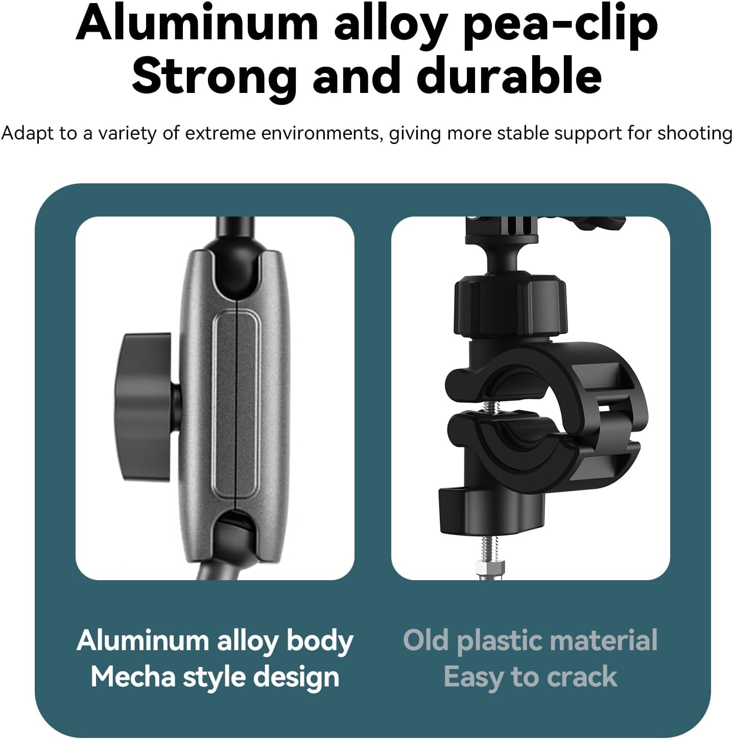 TELESIN Super Clamp Camera Mount with 360° Dual Ball Head, Bike/Bicycle/Motorcycle Handlebar Mount for GoPro Max Hero 13 12 11 10 9 8 7, DJI Osmo Nano 360 Action 5 Pro 4 3, Insta 360 X4 X5 Ace Pro 2