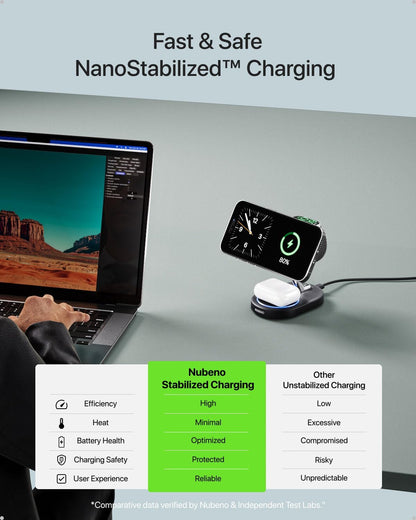 Charging Station for iPhone 16/16 Pro/16 Pro Max, Wireless Charger for MagSafe iPhones, 3 in 1 Magnetic Charger Stand for iPhone 16/15/14/13/12 Series, Apple Watch & AirPods.(Blk)