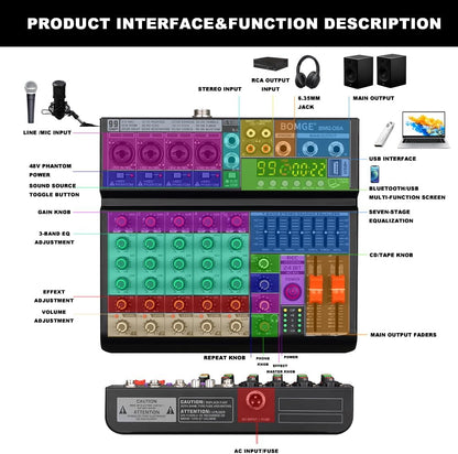 BOMGE 06A Professional 6 Channel DJ Audio Mixer, DJ Controller Sound Mixer with 99 DSP Effects,7-band EQ Independent 48V Bluetooth USB Interface Recording for Studio Stage Party Home Recording