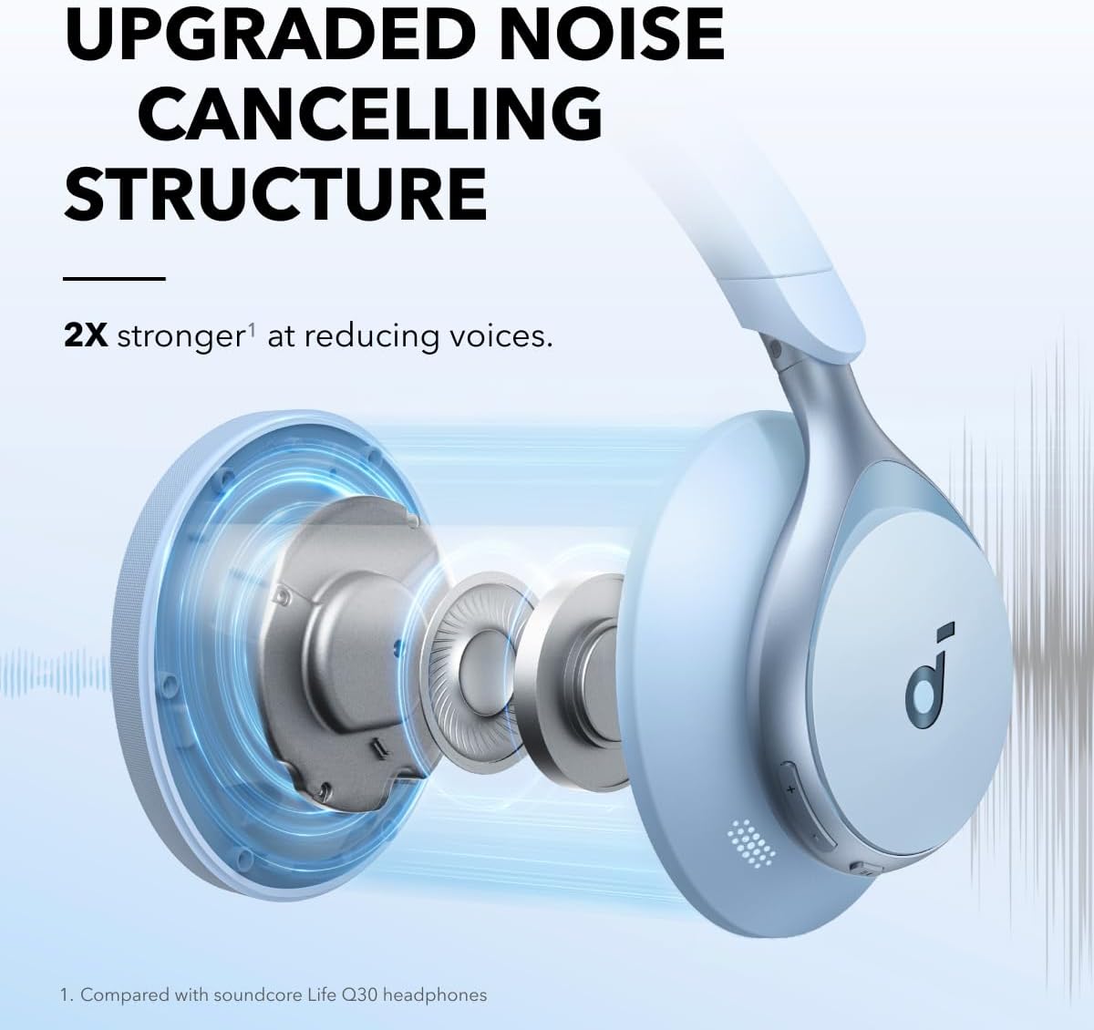Soundcore by Anker, Space One, Active Noise Cancelling Headphones, 2X Stronger Voice Reduction, 40H ANC Playtime, App Control, LDAC Hi-Res Wireless Audio, Comfortable Fit, Clear Calls, Bluetooth 5.3