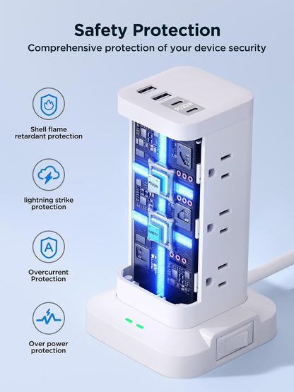 Surge Protector Power Strip, 6FT Flat Plug Extension Cord with 12 AC Outlets, 4 USB Charger(2 USB C Port), 1200 Joules Overload Protection, Desk Charging Station for Home Office, Dorm Room Essentials