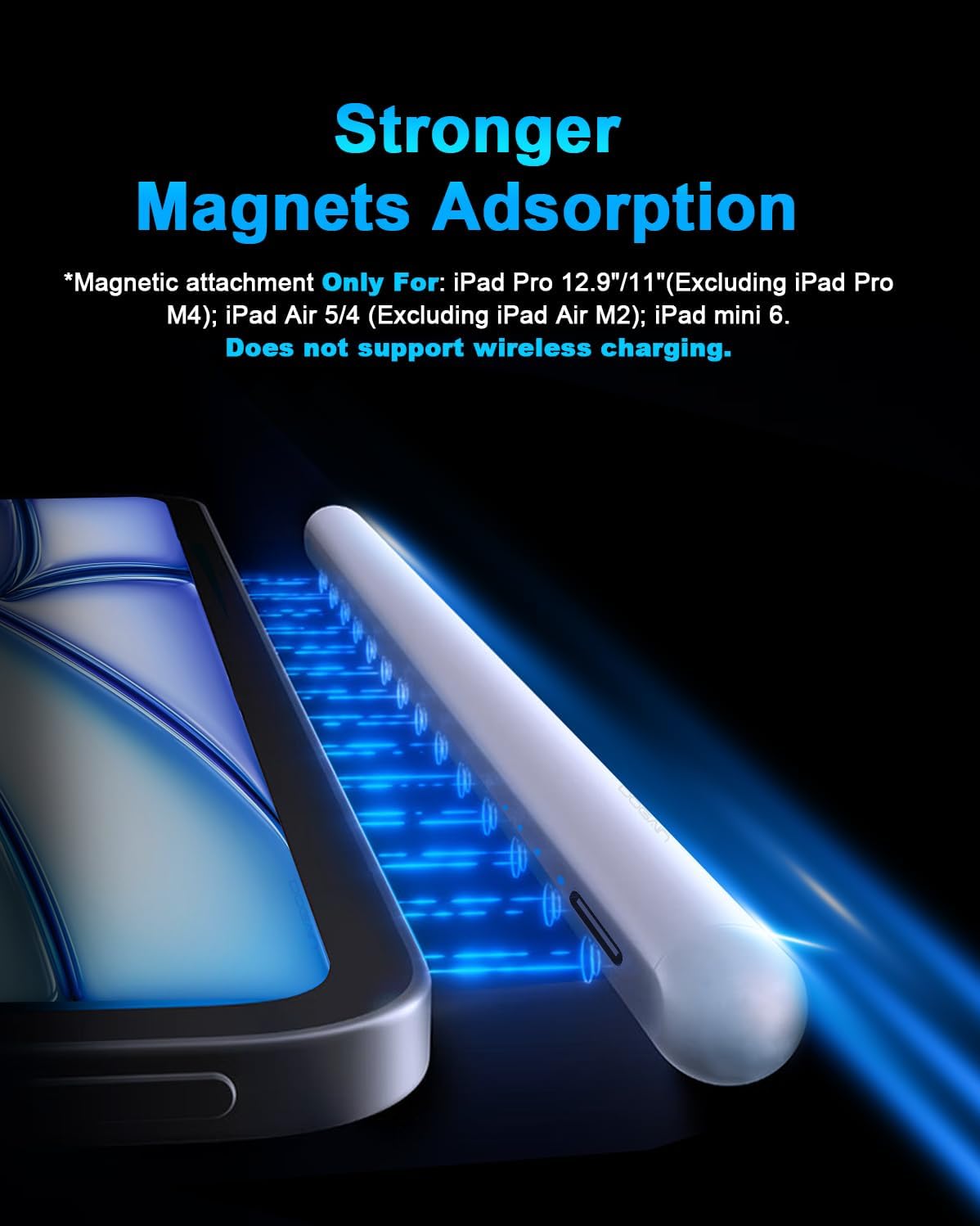 Stylus Pen for iPad 9th&10th - Type-c Charging Pencil for ipad Palm Rejection Active Pen Compatible with (2018-2025) Apple iPad 6/7/8/9/10/11(A16), Air 3/4/5/M2/M3, Mini 5/6, Pro 11"/12.9"/M4 (White)