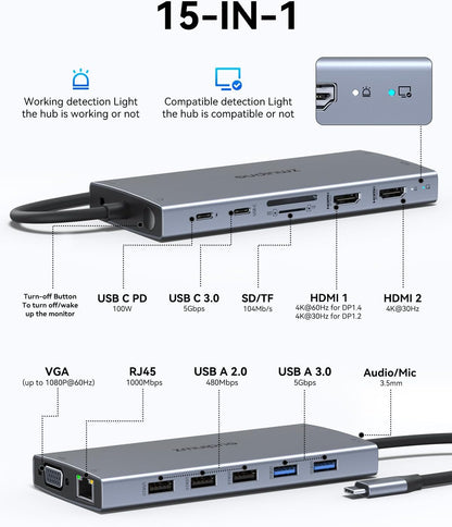 USB C Docking Station Dual Monitor 15 in 1 Laptop Docking Station Triple Display for Dell HP Lenovo Thinkpad Surface, USB C Hub Multiple Adapter Dongle with 4K HDMI+VGA+USB Port+Button+PD+Ethernet