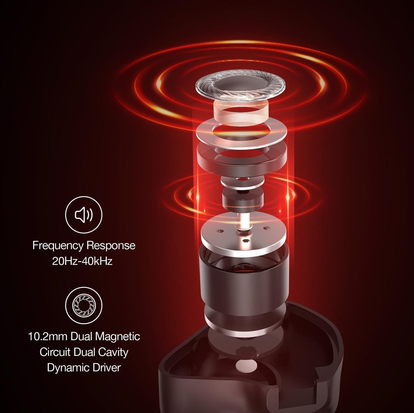 MS3 in-Ear Monitors, 2BA+1DD Hybrid IEM Wired Earphones, Includes 3 Pneumatic Tuning Filters - Exclusive Adjustable Soundstage for Instruments, Detachable Cable for Audiophile/Musician 3.5mm