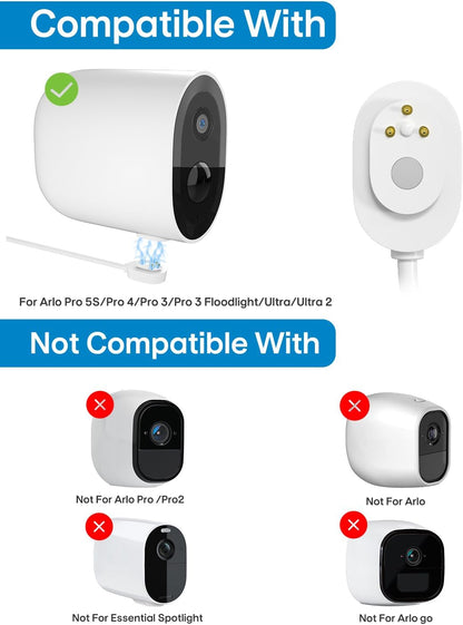 Solar Panel Charger Compatible with Arlo Pro 5S/Pro 4/Pro 3/Pro 3 Floodlight/Ultra/Ultra 2 Camera, 6V 4.5W Solar Panels Charging IP65 Weatherproof w/ 9.8ft Charging Cable Adjustable Wall Mount, 1 Pack