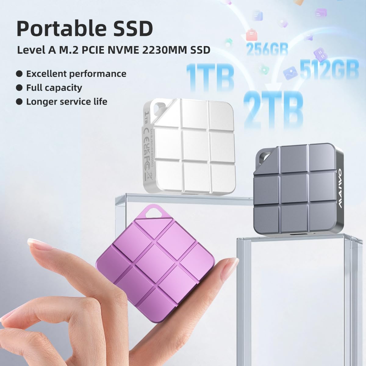 MAIWO 512GB Portable SSD External Solid State Drive, USB 3.2 GEN 2 Type-C Up to 1050MB/s, Mini PSSD for iPhone 15 Pro Max MacBook Pro PS5, Aluminum (Pinkish Purple)