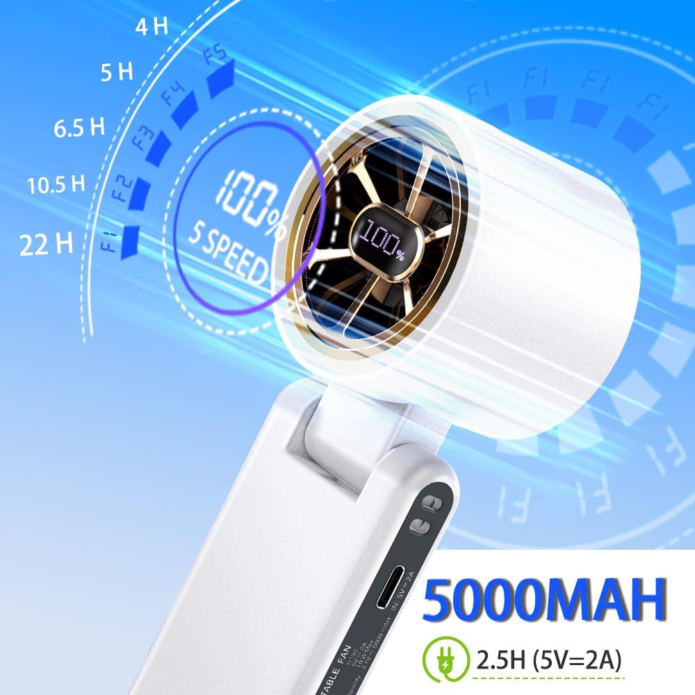 CAZOKASI Rechargeable Strong Wind Handheld Fan With Ambient Lighting 4 IN1 5000mAh Upto 22H For Desktop Waist Clip Neck (StrongWind/White)