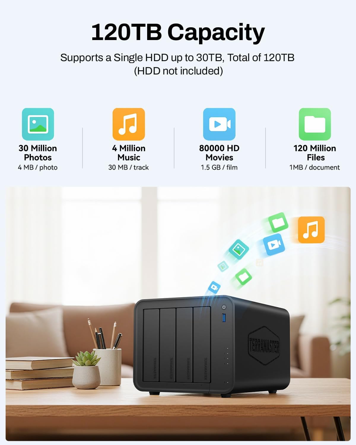 TERRAMASTER F4-425 4-Bay NAS Storage – Intel x86 Quad-Core CPU, 4GB RAM, 2.5GbE LAN, Network Attached Storage Multimedia Server for Home Users (Diskless)