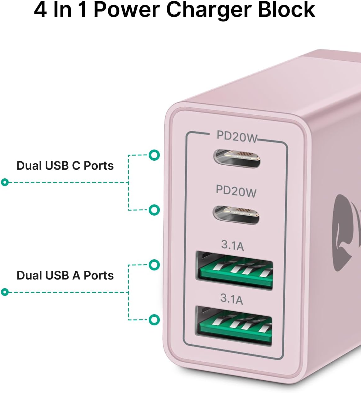 40W USB C Charger Cube, 2-Pack Fast Charging Block, 4-Port QC Wall Plug +PD 3.0 Power Adapter Multiport Brick Type C Charger Block for iPhone 15/15 Pro/15Plus/14/14 Pro/13/12/11,iPad, Airpods,Samsung