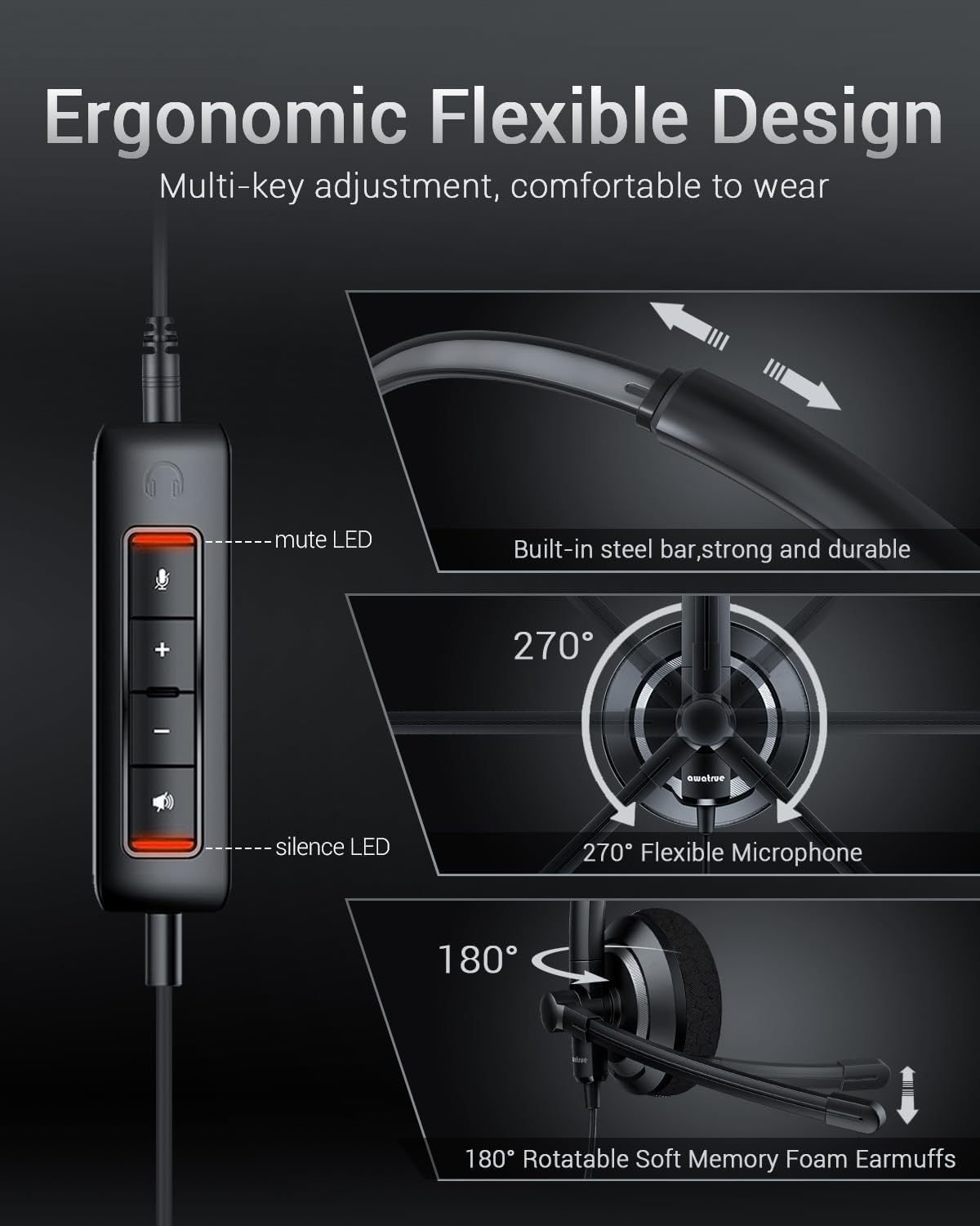 USB Headset with Microphone for PC - Lightweight Single-Ear Computer Headset, Crystal Clear Sound & Comfort Fit, Flexible Steel Headband (3.5mm+USB)