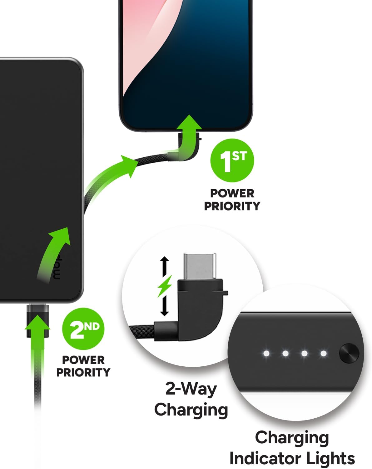 Mophie Powerstation Plus Ultra 10,000mAh Power Bank - Integrated USB-C and Lightning Cables and Foldable Wall Prongs – Fast Charging for Smartphones, Tablets, and More