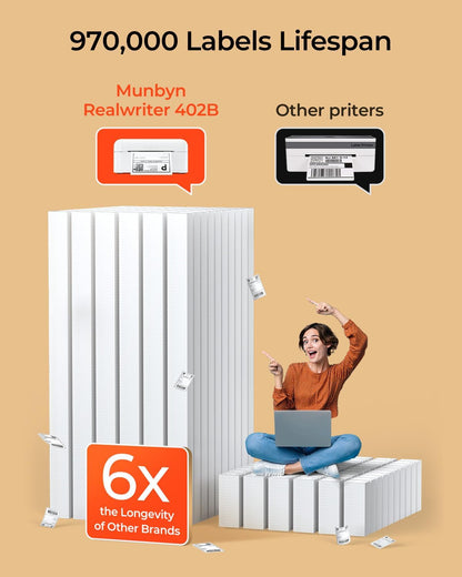 MUNBYN Bluetooth Thermal Label Printer RealWriter RW402B, 4x6 Shipping Label Printer for Small Business, Compatible with Android, iPhone and Windows, Mac, Chromebook, Ebay, USPS, FedEx, Shopify