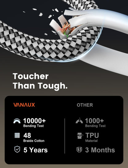 VANAUX 90-Degree Optical Audio Cable 10FT,Premium Fiber Optic Toslink Cable(24K Gold-Plated Connectors,Aluminum Alloy Shell,Braided Jacket)Ideal for Tight Spaces,Home Theater,Soundbars,Gaming Consoles