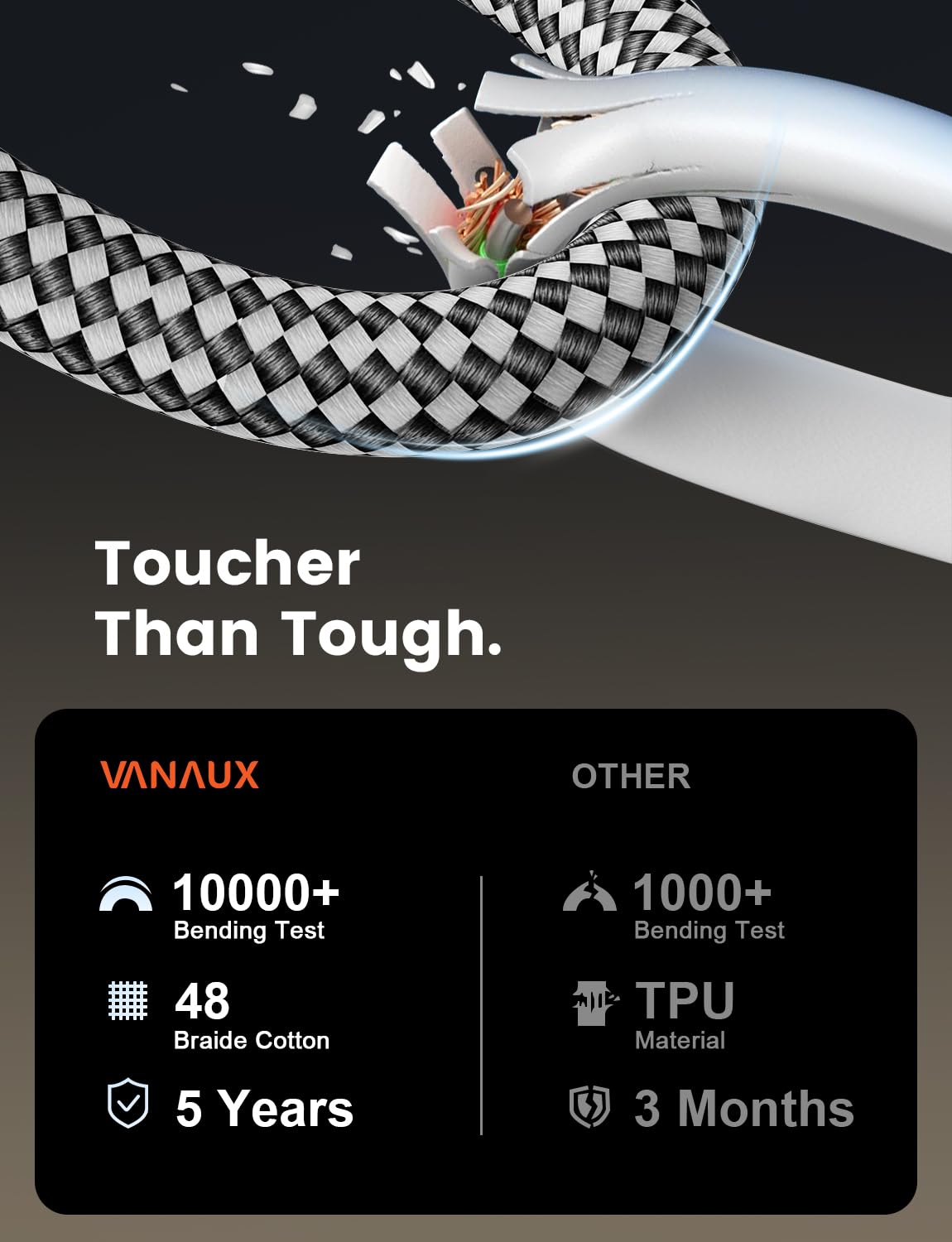 VANAUX 90-Degree Optical Audio Cable 15FT,Premium Fiber Optic Toslink Cable(24K Gold-Plated Connectors,Aluminum Alloy Shell,Braided Jacket)Ideal for Tight Spaces,Home Theater,Soundbars,Gaming Consoles