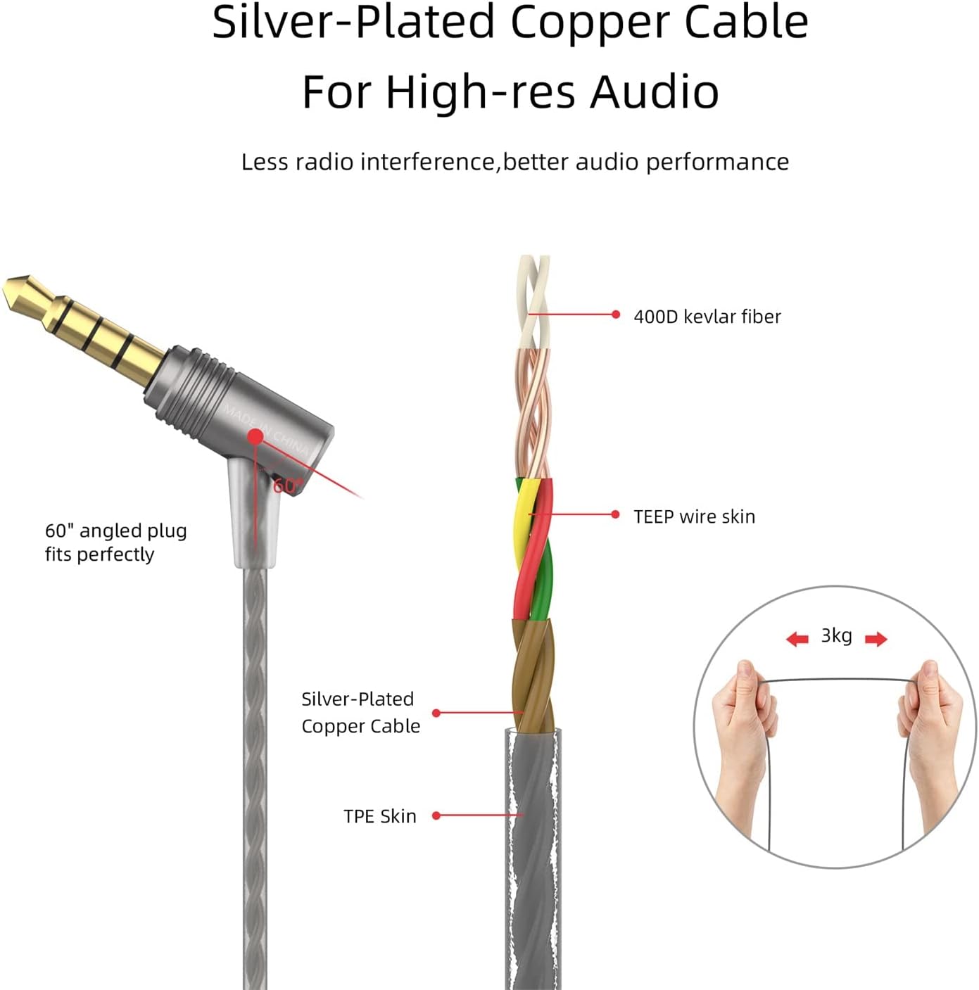SoundMAGIC E11 Wired Earbuds No Microphone HiFi Stereo Earphones Noise Isolating in Ear Headphones Powerful Bass Tangle Free Cord Gunmetal