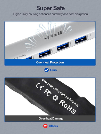 USB 3.0 Hub,4 Port USB Splitter Extender Portable Adapter Multiport Data Hub for Laptop,Xbox, Flash Drive,HDD,Console,Camera,Keyborad,Mouse Windows,Mac OS PC,Not Designed to Charge Devices-Sliver