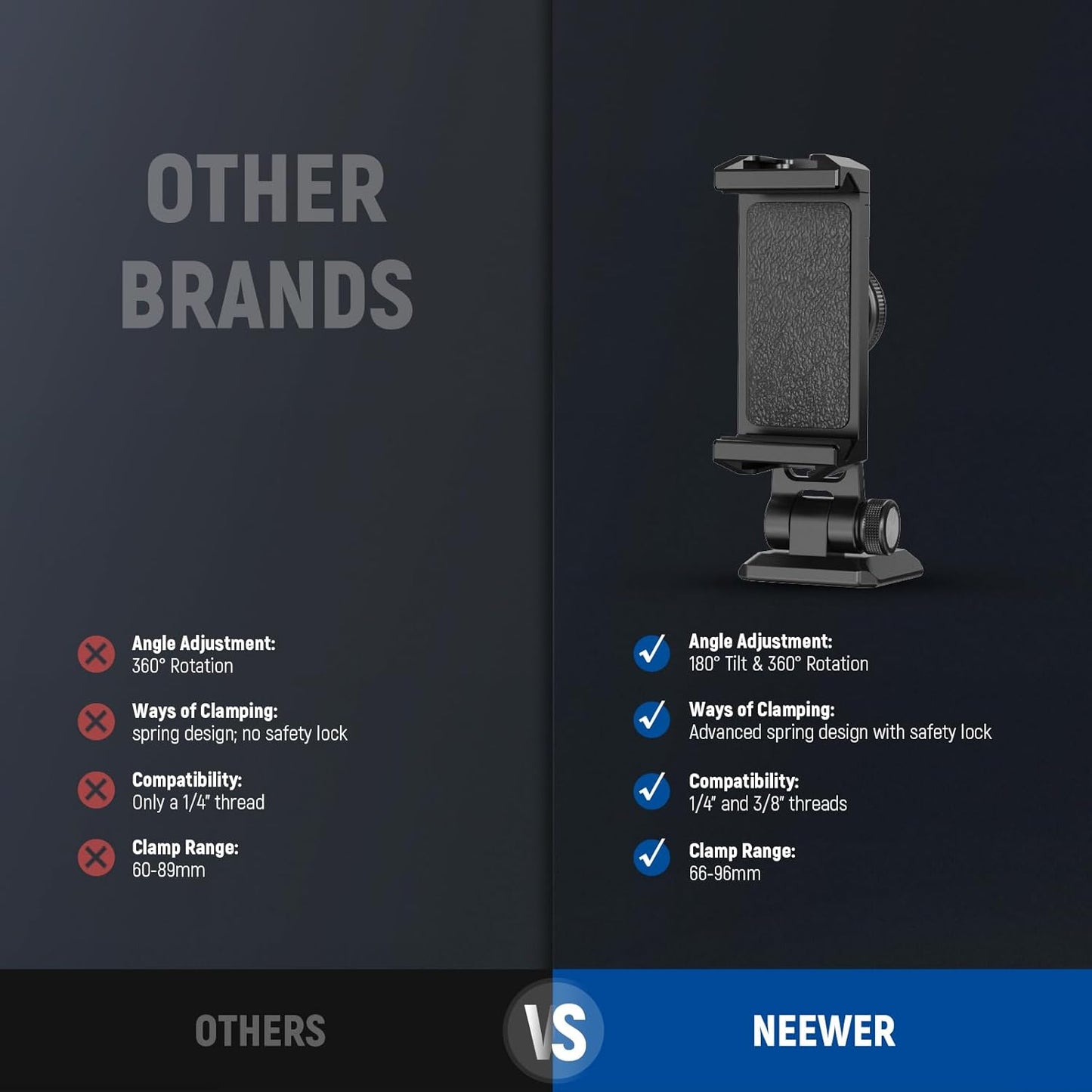 NEEWER Metal Phone Tripod Mount Adapter with Arca QR Base, Cold Shoe, 360° Swivel 180° Tilt, Phone Holder Compatible with iPhone 15 Pro Max Galaxy S24