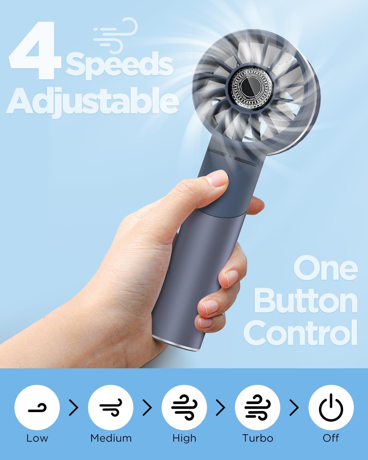 Handheld Fan, Mini Small Portable Turbo Fan, Rechargeable with 4 High Speeds Personal Fans, Max 16H Runtime, For Travel, Office, Outdoor - Dark Blue