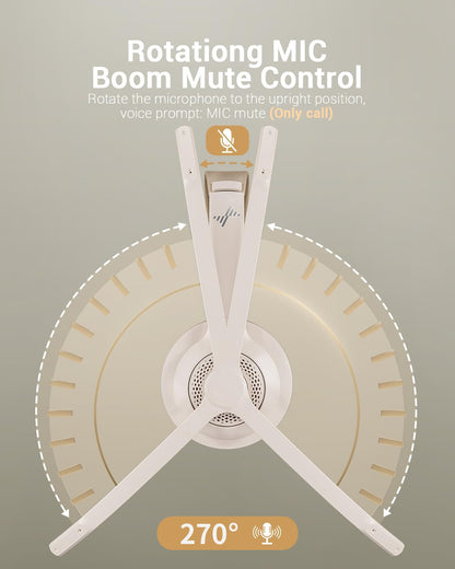 Wireless Headset with AI Noise Cancelling Microphone Bluetooth Headset - Bluetooth V5.2 Headphones with USB Dongle, Charging Base & Mic Mute for Computer/Laptop/PC/iPhone/Android/Cell Phones-White