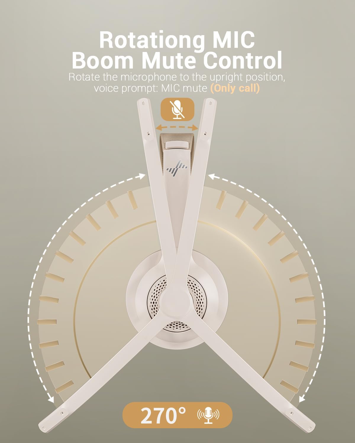 Wireless Headset with AI Noise Cancelling Microphone Bluetooth Headset - Bluetooth V5.2 Headphones with USB Dongle & Mic Mute for Computer/Laptop/PC/iPhone/Android/Cell Phones (White)