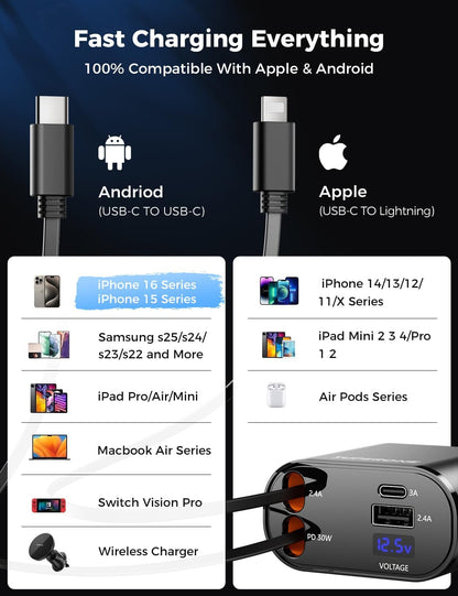 【Upgraded】 SUPERONE Retractable Car Charger 4 in 1, Fast Car Phone Charger with Cord 2.6ft, USB C and Apple Car Adapter, Compatible with iPhone 16 15/15 Pro Max/14/13/12/11, Galaxy, Pixel