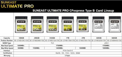 ULTIMATE PRO CFexpress Type B Card 160GB pSLC Series SE-CFXB160S1700