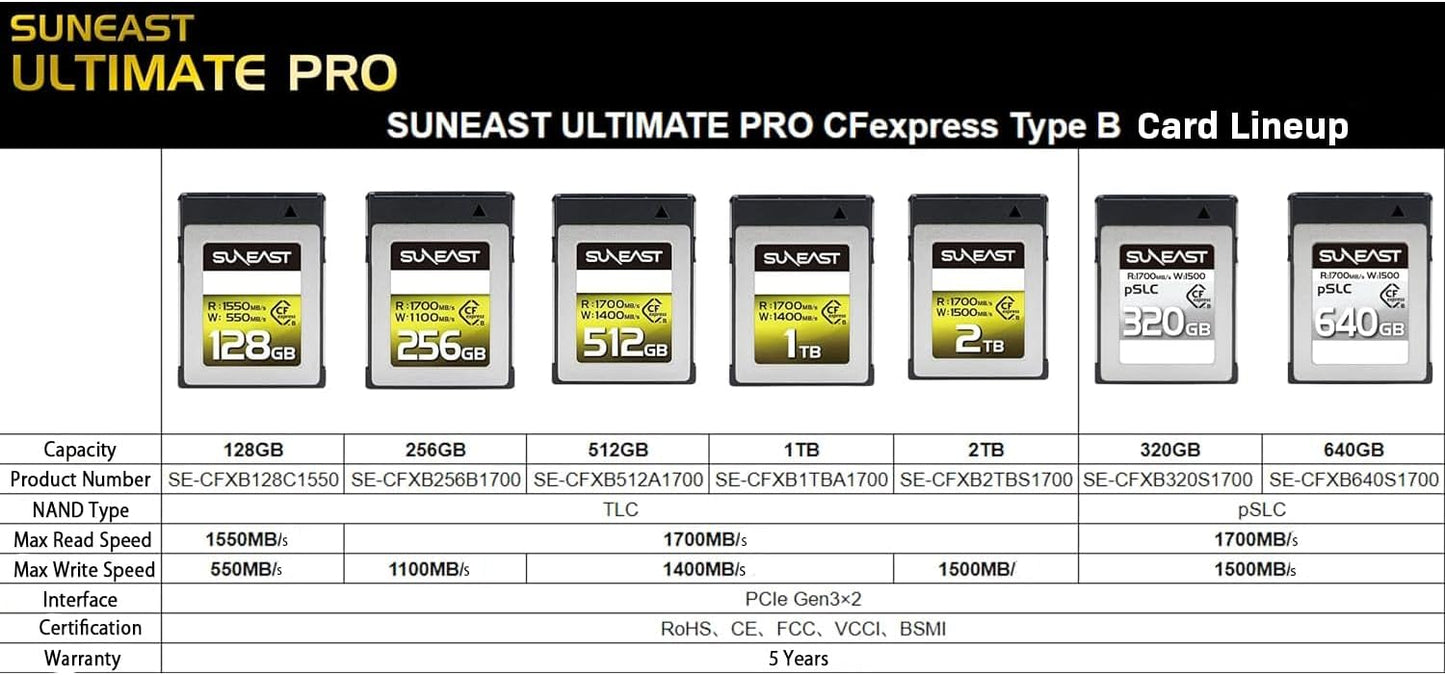 ULTIMATE PRO CFexpress Type B Card 320GB pSLC Series SE-CFXB320S1700