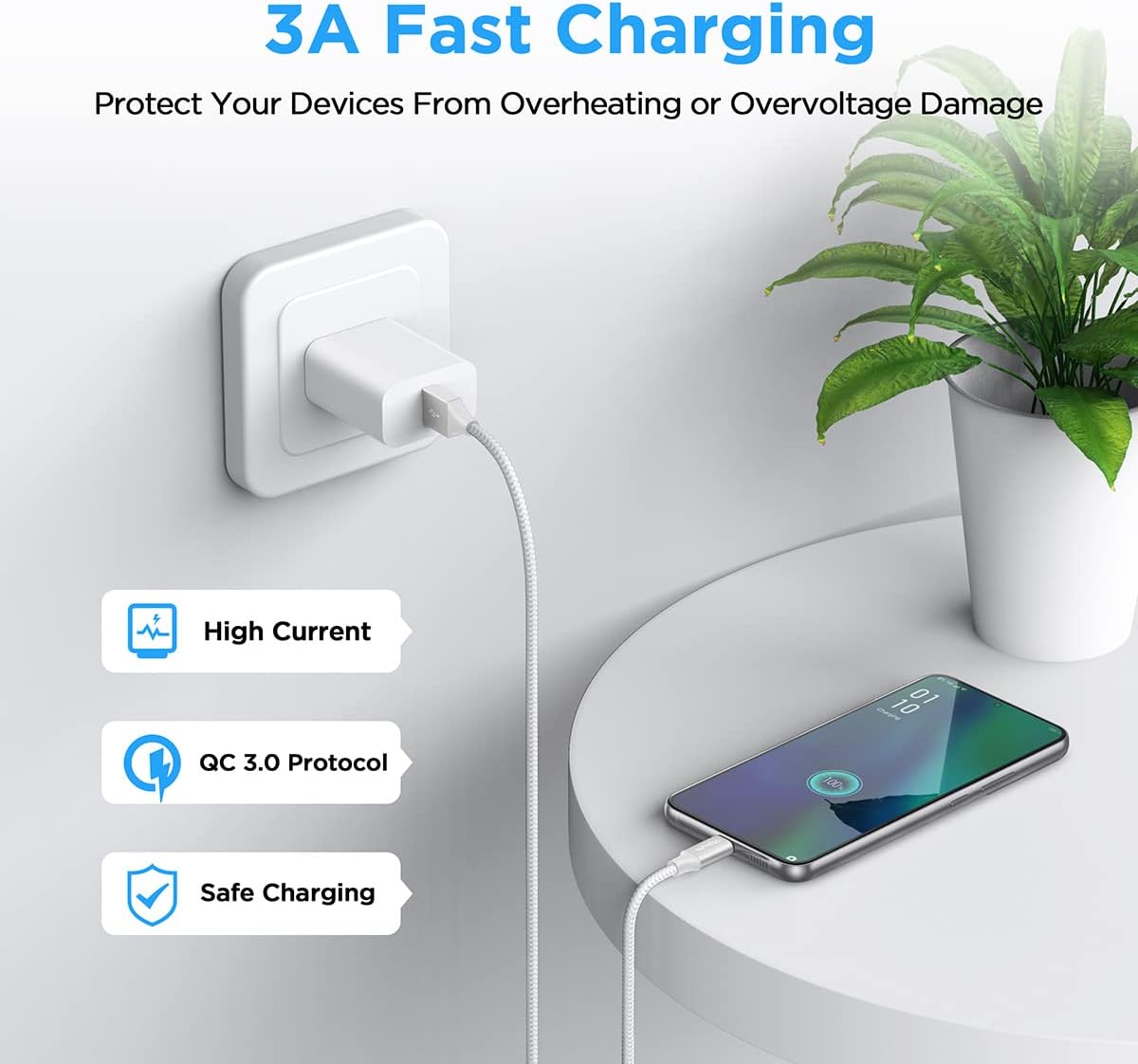 etguuds 6ft USB A to USB C Cable 3A Fast Charging, 2-Pack USB A to USB Type C Charger Cord for iPhone 16 15 Pro/Pro Max/Plus, for Samsung Galaxy S24 S23 S22 S21 S20 S10 A55 A54 Flip Note, Moto, White