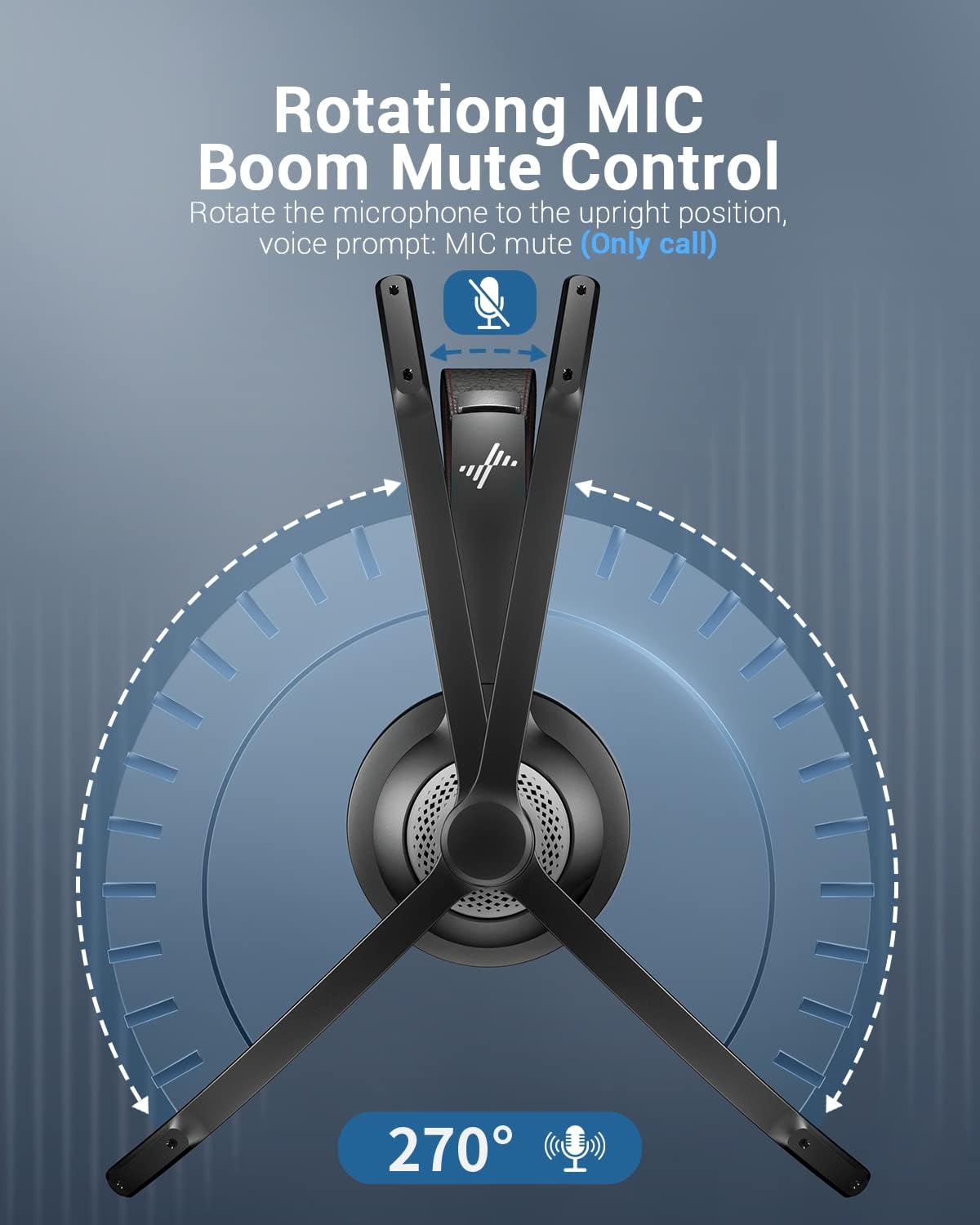 Wireless Headset with AI Noise Cancelling Microphone Bluetooth Headset - Bluetooth V5.2 Headphones with USB Dongle & Mic Mute for Computer/Laptop/PC/iPhone/Android/Cell Phones