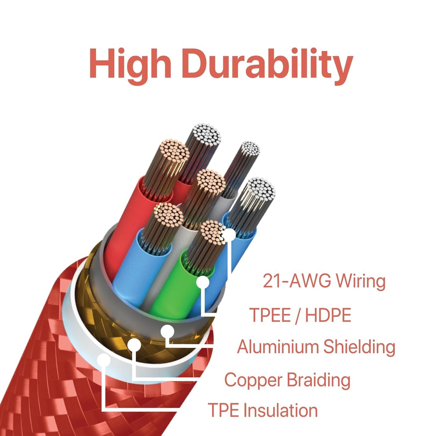 BLACK+DECKER USB C to Lightning Cable - Fast Compatible iPhone Lightning Cable - Durable Braided Type C iPhone Charger Cord - for Travel and Daily Use - Multiple Colors and Lengths - 9ft