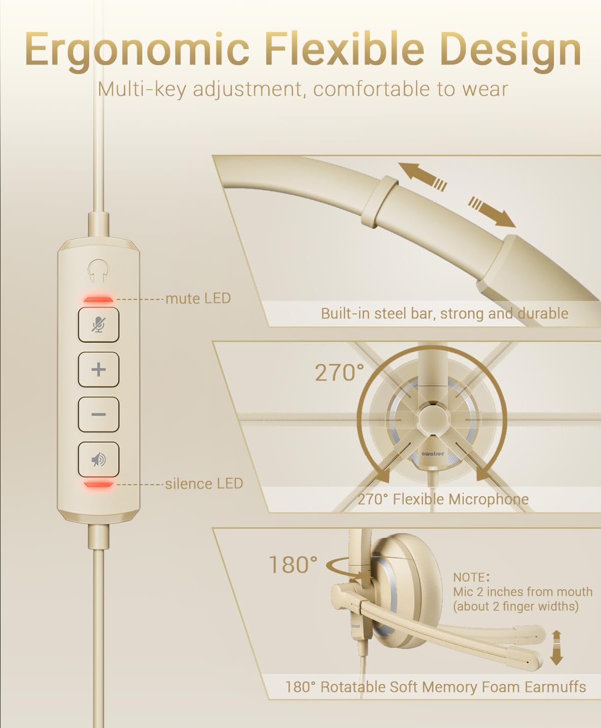 USB Headset with Microphone for PC Laptop - Headphones with Noise Cancelling Microphone for Computer,On-Ear Wired Office Call Center Headset for Boom Skype Webinars,Lightweight-Apricot