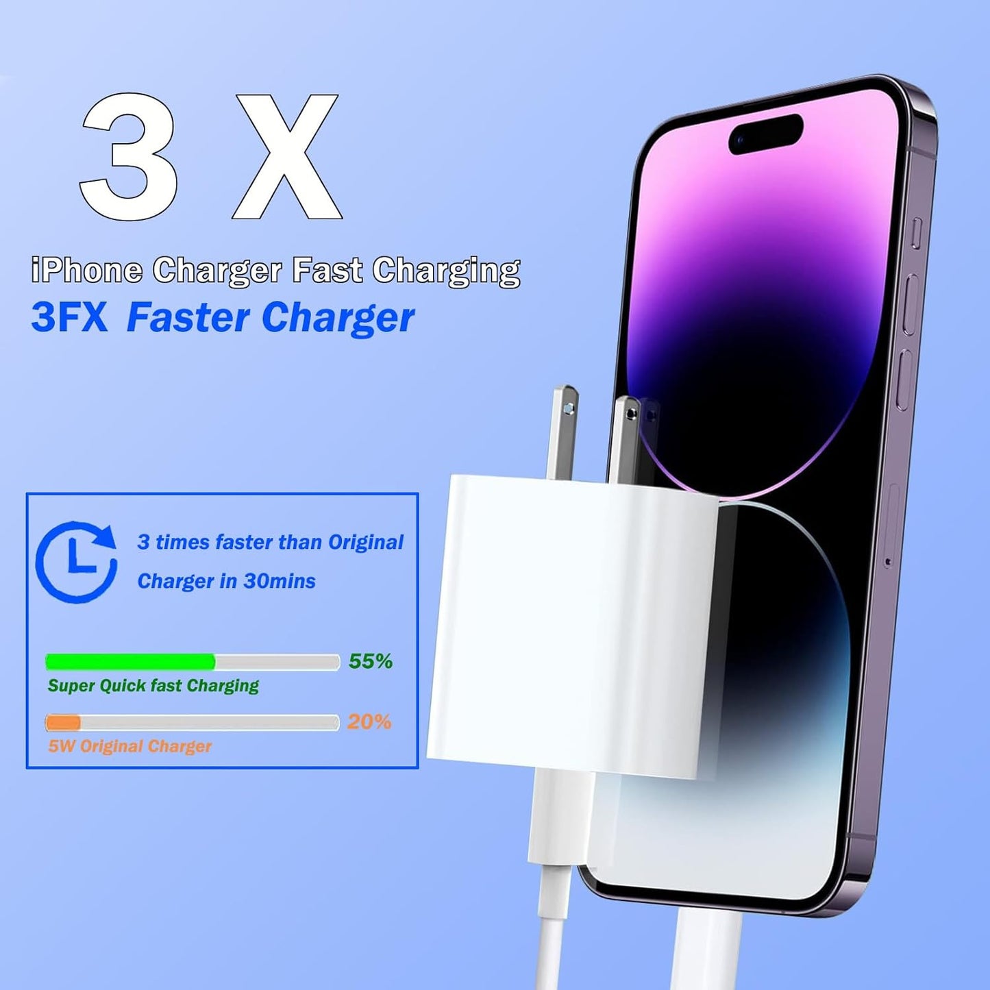 iPhone Fast Charger, [Apple MFi Certified] 2 Pack PD USB C Wall Charger Block Plug with 10FT Extra Long Type C to Lightning Fast Charging Data Sync Cable for iPhone 14 13 12 11 XR X 8 iPad and More