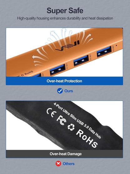 USB 3.0 Hub,4 Port USB Splitter Extender Portable Adapter Multiport Data Hub for Laptop,Xbox, Flash Drive,HDD,Console,Camera,Keyborad,Mouse Windows,Mac OS PC,Not Designed to Charge Devices-Orange