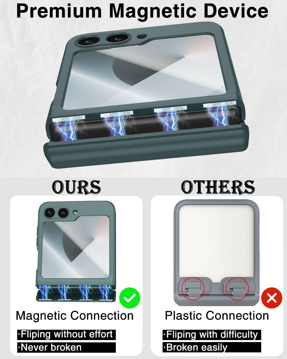 STORMTAL for Samsung Galaxy Z Flip 6 Case/Z Flip 7 FE Case, Hinge Protection, Built-in Screen Protector, Wireless Charging, Slim Rugged Phone Protective Case for Galaxy Z Flip 6 Green