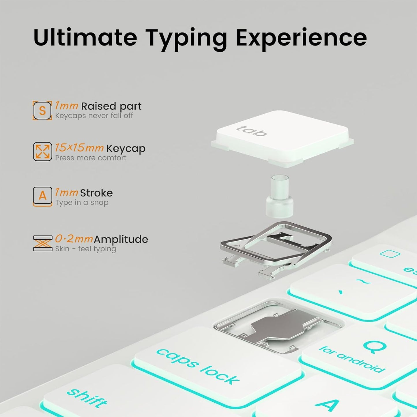 OYEEICE for iPad 9th Generation Case with Keyboard - Backlit Wireless Detachable Folio Cover with Pencil Holder for iPad 9th/8th/7th Gen, iPad Pro 10.5" & iPad Air 3rd Gen - Green