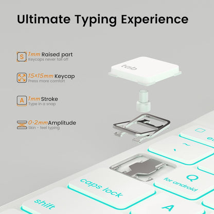 OYEEICE for iPad 9th Generation Case with Keyboard - Backlit Wireless Detachable Folio Cover with Pencil Holder for iPad 9th/8th/7th Gen, iPad Pro 10.5" & iPad Air 3rd Gen - Green