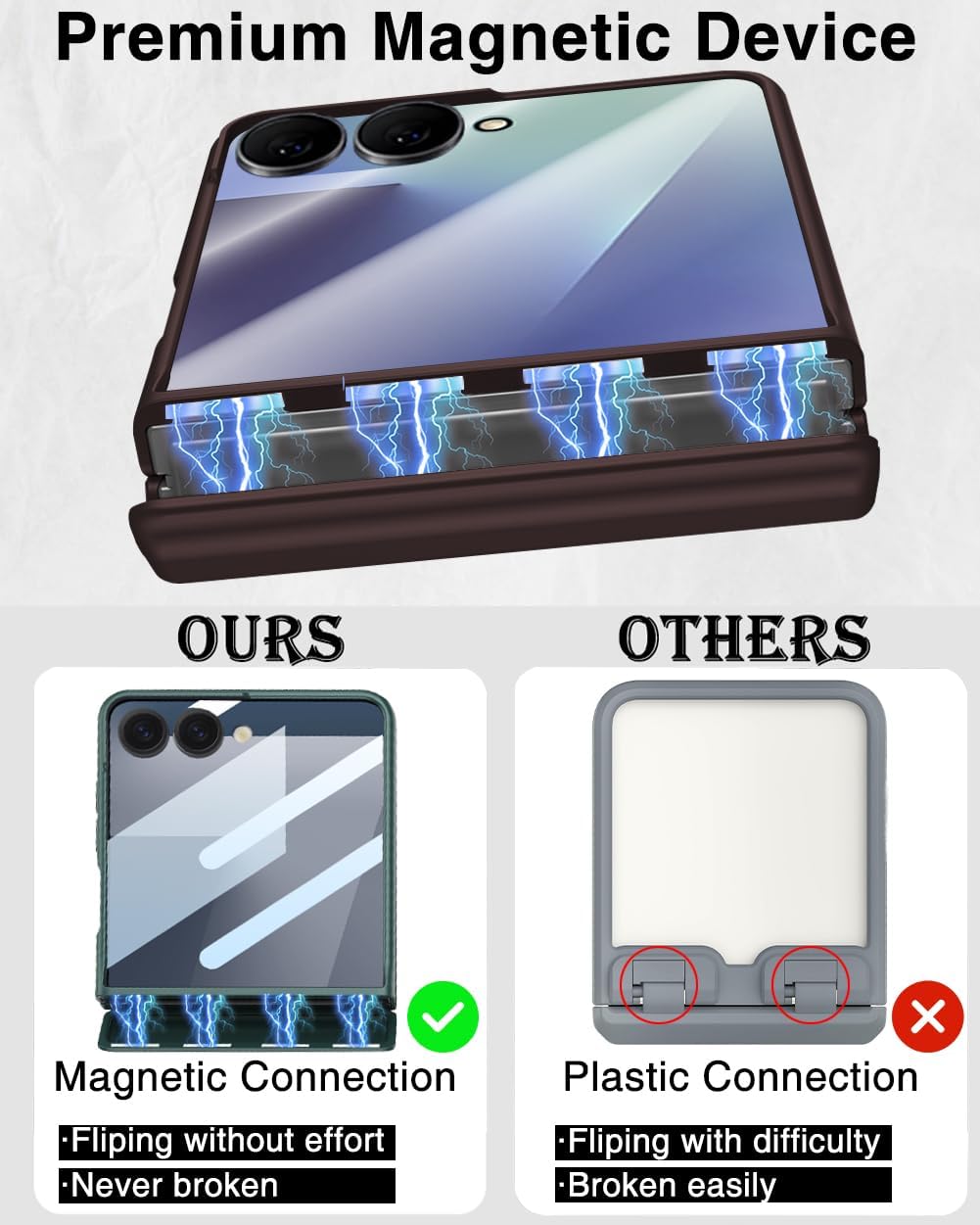 STORMTAL for Samsung Galaxy Z Flip 7 Case, Hinge Protection, Built-in Screen Protector, Wireless Charging, Shockproof, Slim Rugged Phone Protective Case for Galaxy Z Flip 7 Wine