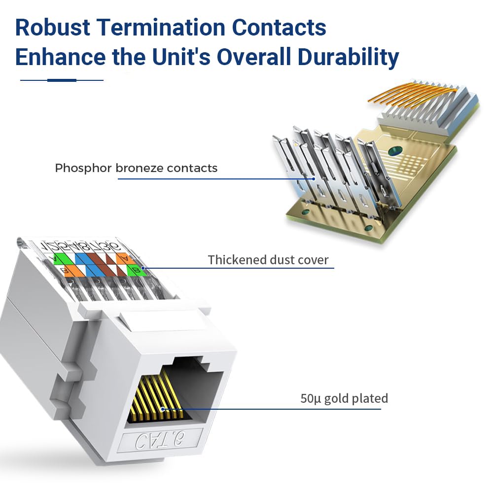 Cat6 RJ45 Keystone Jacks Toolless 12-Pack, Female RJ45 Connectors, Ethernet Keystone Jack No Punch-Down Tool Required Module Coupler (Not for Patch Panel),White