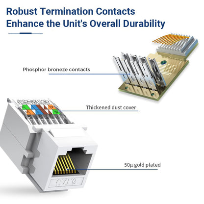 Cat6 RJ45 Keystone Jacks Toolless 12-Pack, Female RJ45 Connectors, Ethernet Keystone Jack No Punch-Down Tool Required Module Coupler (Not for Patch Panel),White