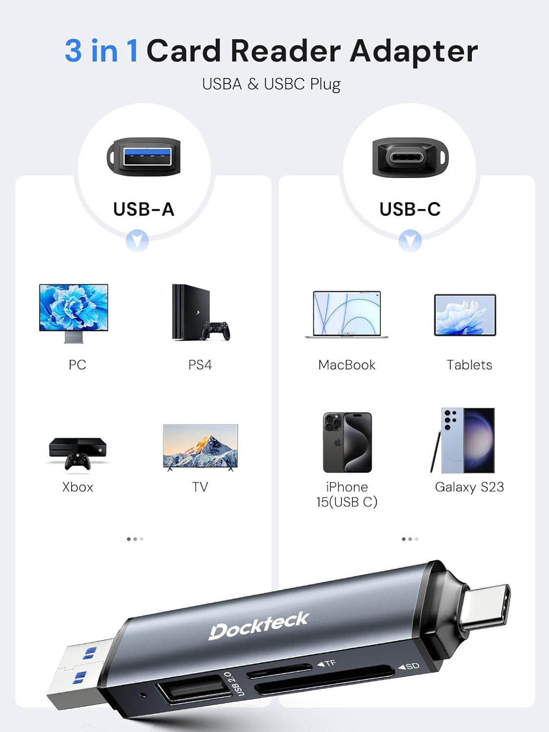 Dockteck SD Card Reader, 5G Super Speed USB3.0 SD/TF Card Reader, 3-Slot USB A/C to SD/Micro SD/USB A Memory Card Reader for UHS-I SD/Micro SD/SDHC/SDXC/MMC, Support OTG for Plug&Play