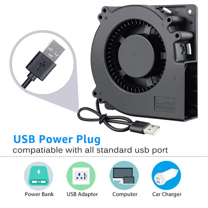 GDSTIME 120mm x 32mm USB Blower Fan with Speed Control, 5V Brushless DC Centrifugal Fans for Receiver DVR Xbox Modem AV Cabinet Cooling