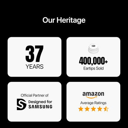 Premium Multi-Flange Eartips for AirPods Pro 1&2 (Large) – Always Fits, Never Slips