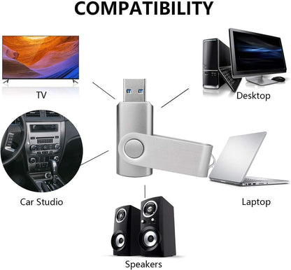 TOPESEL 5 Pack 64GB USB 3.0 Flash Drive Memory Stick Thumb Drives (5 Mixed Colors: Black Blue Green Red Silver)